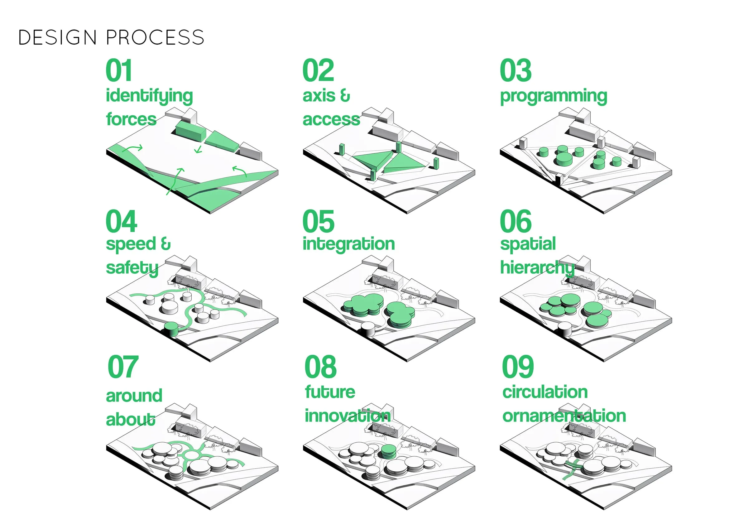 GrabHub — image 4