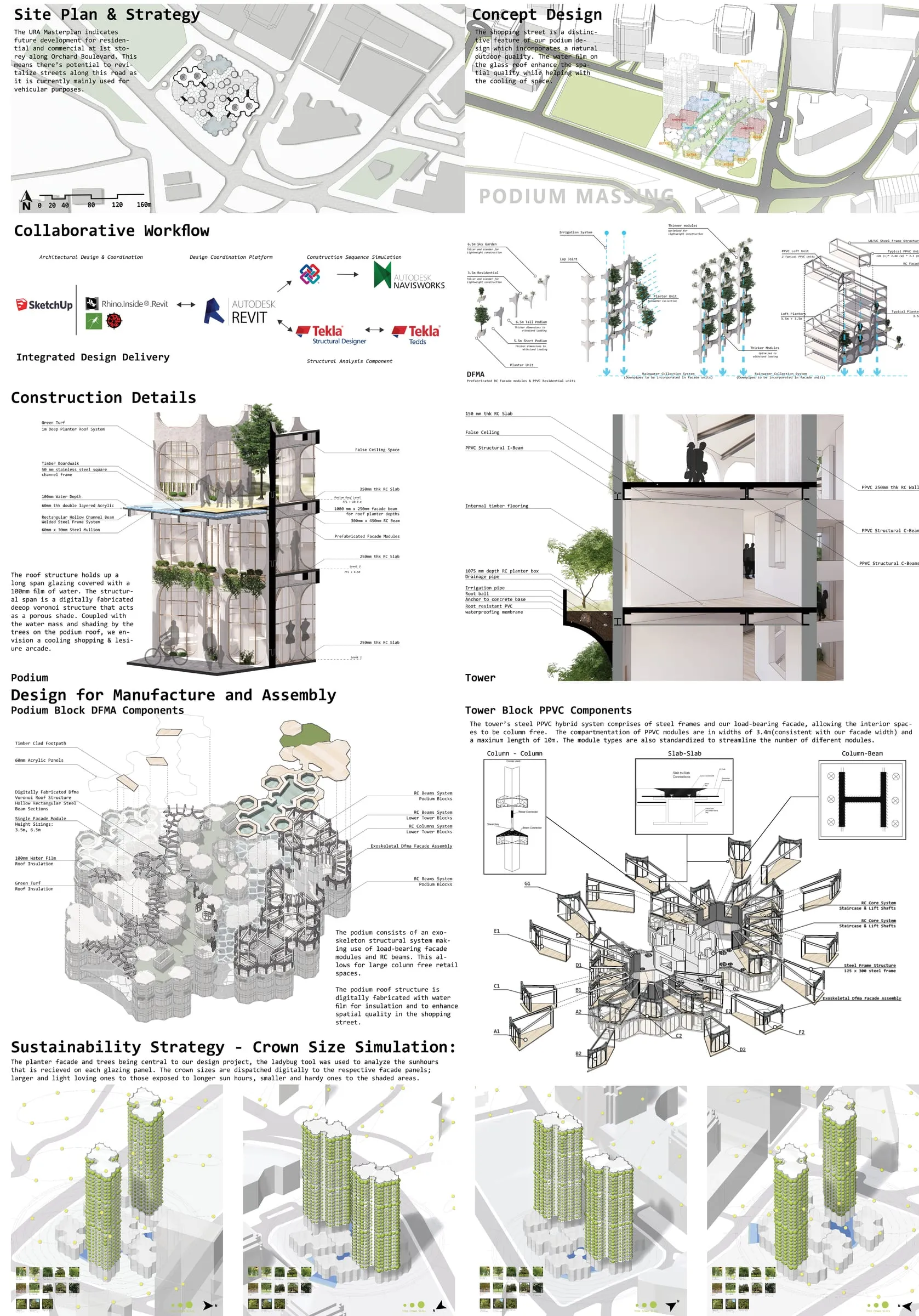 The Tree House — image 4